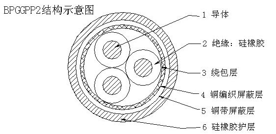 尊龙凯时 - 人生就是搏!| 游戏官网_活动3906