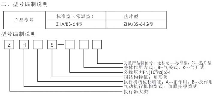 尊龙凯时 - 人生就是搏!| 游戏官网_产品5295