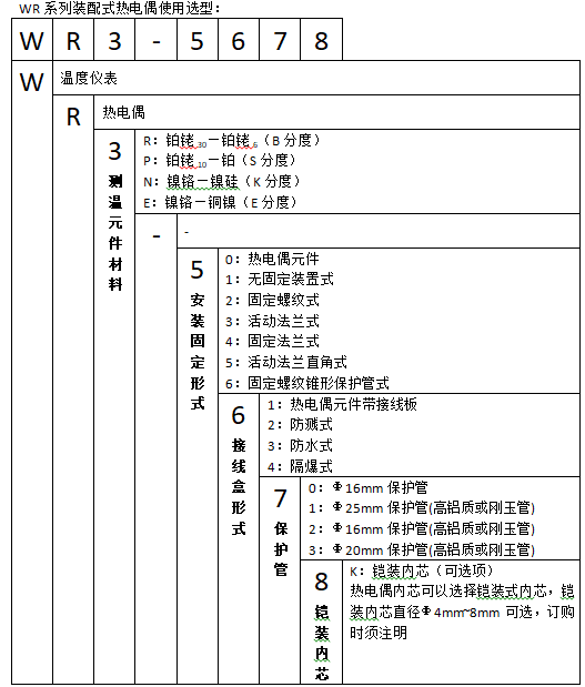 尊龙凯时 - 人生就是搏!| 游戏官网_首页9036