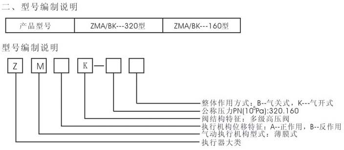 尊龙凯时 - 人生就是搏!| 游戏官网_活动5799