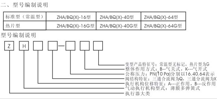 尊龙凯时 - 人生就是搏!| 游戏官网_项目9751