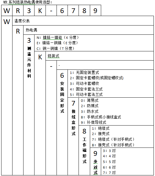 尊龙凯时 - 人生就是搏!| 游戏官网_活动9994