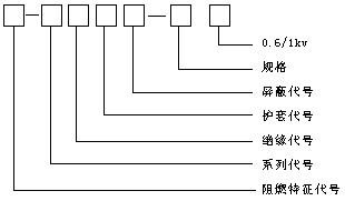 尊龙凯时 - 人生就是搏!| 游戏官网_产品6689