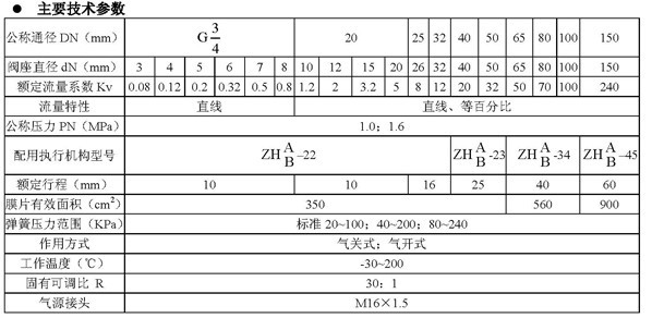 尊龙凯时 - 人生就是搏!| 游戏官网_公司4140