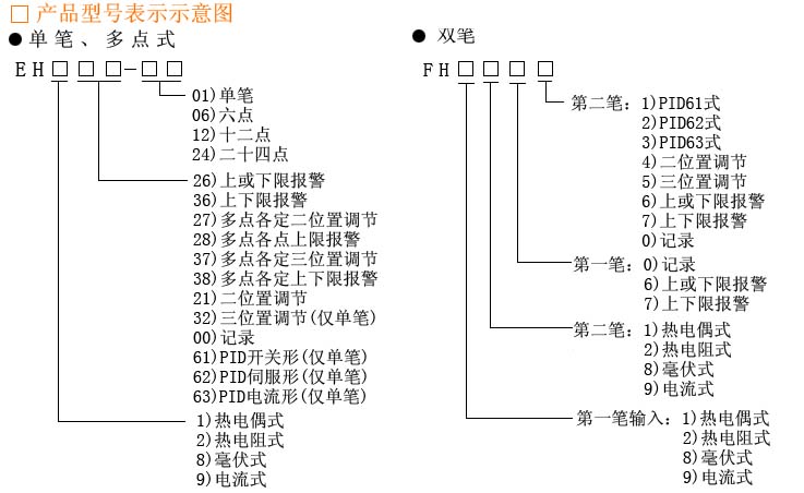 尊龙凯时 - 人生就是搏!| 游戏官网_公司8933