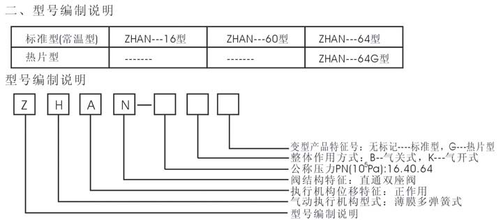 尊龙凯时 - 人生就是搏!| 游戏官网_公司6815