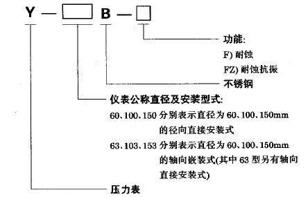 尊龙凯时 - 人生就是搏!| 游戏官网_产品2641