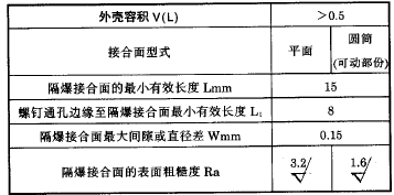 尊龙凯时 - 人生就是搏!| 游戏官网_项目7575