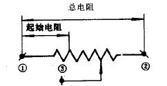 尊龙凯时 - 人生就是搏!| 游戏官网_产品2835